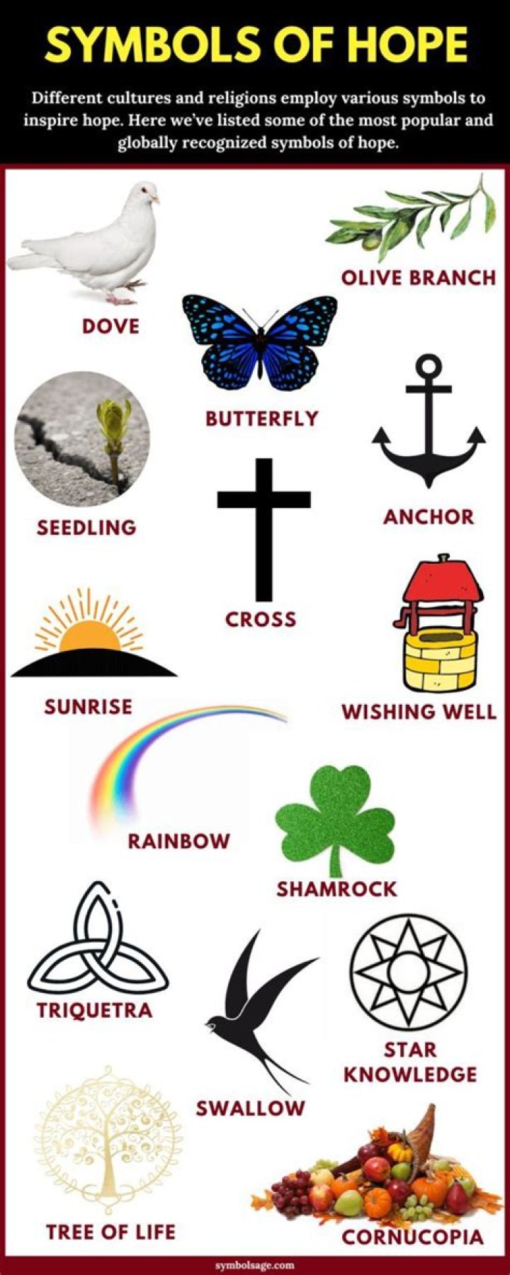 A Symbol Of Hope And Change