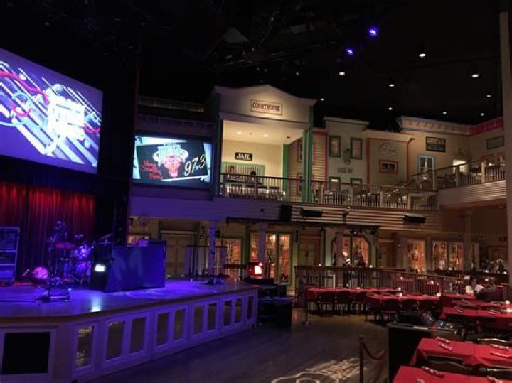 Discover Bakersfield's Hidden Gems With "skip The Games Bakersfld"