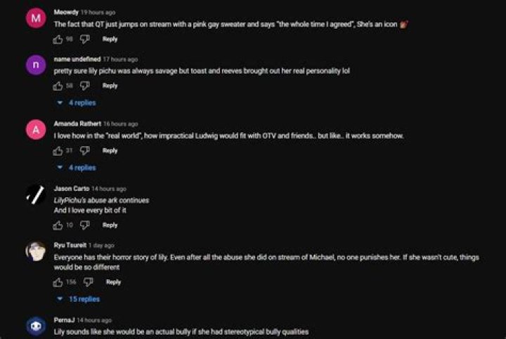 Lilypichu's Relationships: Discoveries And Insights Uncovered