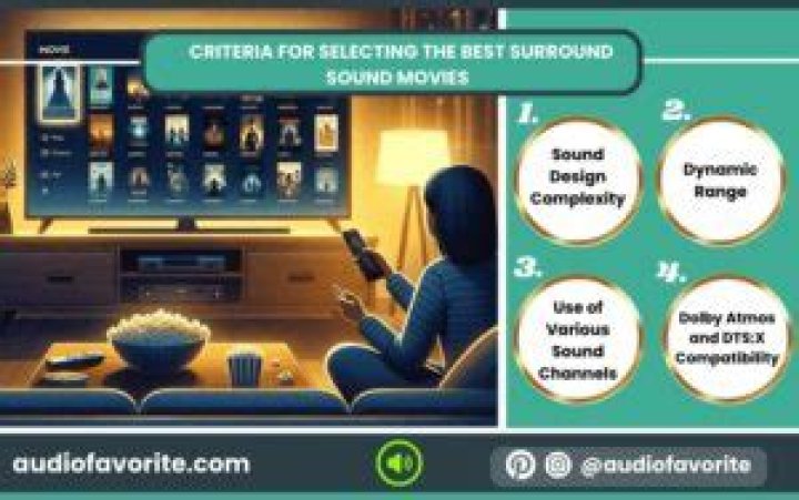 Uncover The Cinematic Secrets Of Surround Sound Movies
