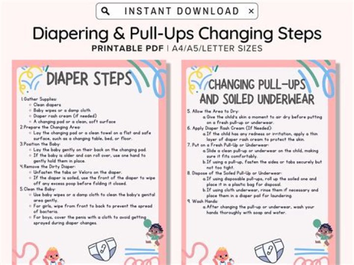 Unlock Diaper-Changing Secrets: Target's Ultimate Guide