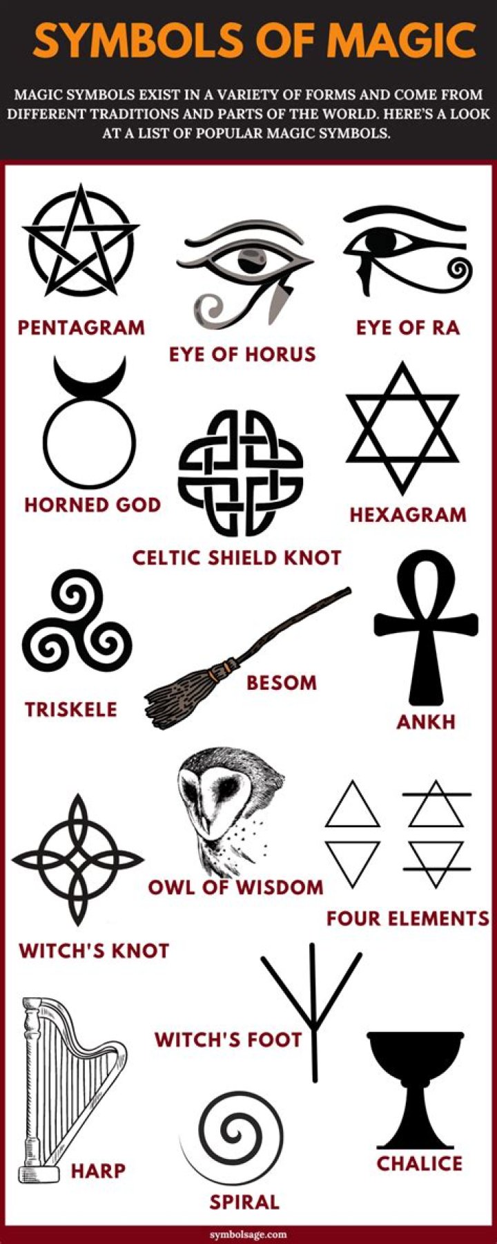 Unveil The Magic And Meaning