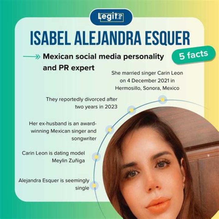 Unveiling Carin Leon Alejandra Esquer: Discoveries And Insights