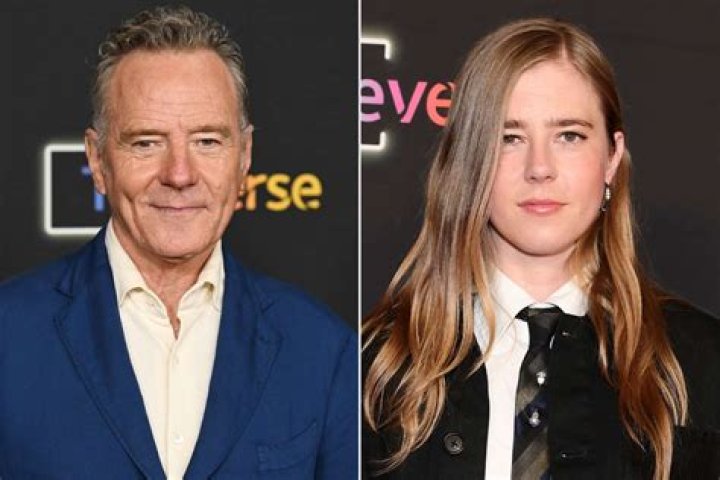 Unveiling The Mesmerizing Blue Eyes Of Bryan Cranston
